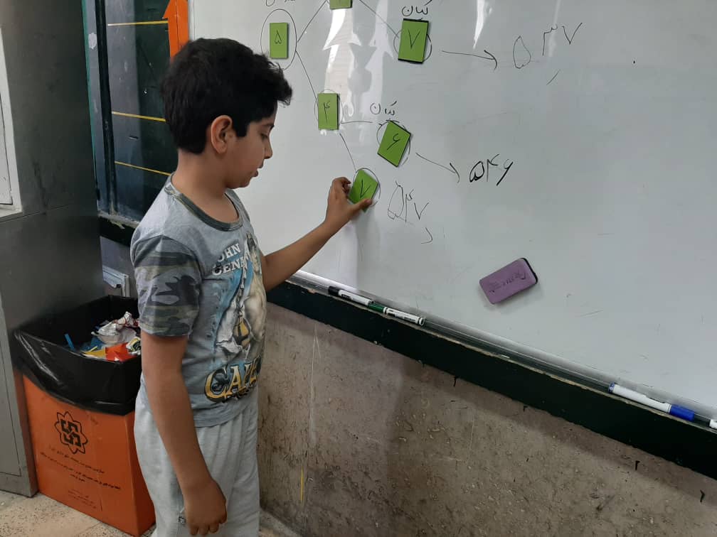 تصویر بچه ها در حال آموزش ریاضی - حل مسئله به روش شاخه ای